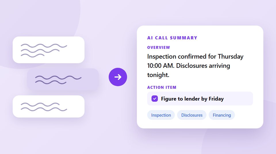 An AI call summary: overview, action items, key takeaways and topics generated from a six-minute phone call.