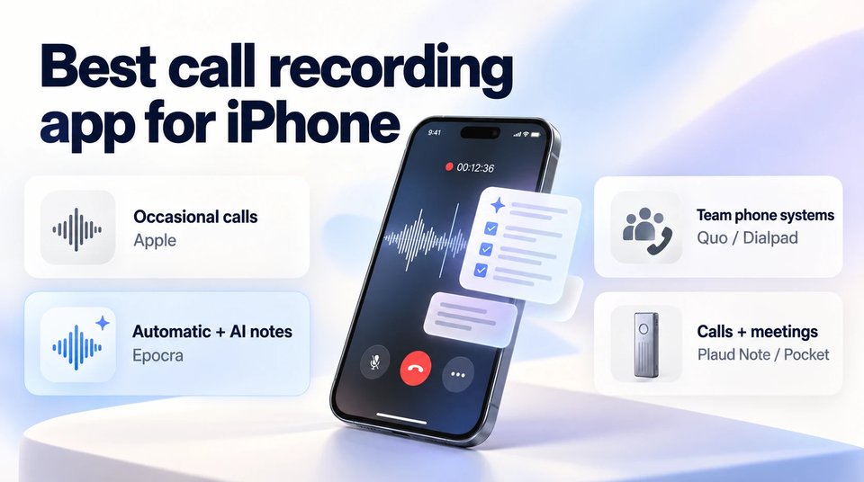 Best call recording app for iPhone: an iPhone mid-call with AI notes, next to picks for occasional calls (Apple), automatic recording with AI notes (Epocra), team phone systems (Quo, Dialpad) and calls plus meetings (Plaud Note, Pocket).