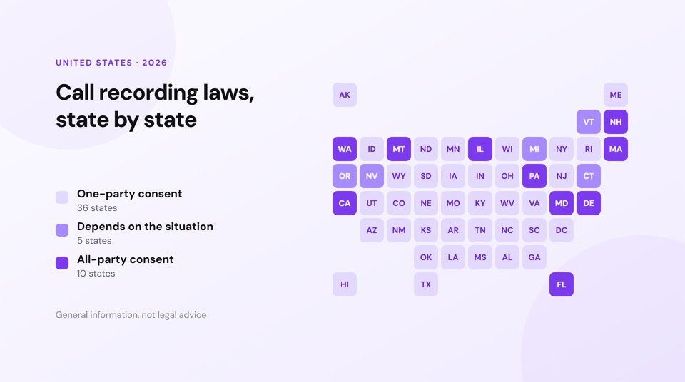 A map of the United States showing which states allow one-party consent recording, which require all-party consent, and which depend on the circumstances.