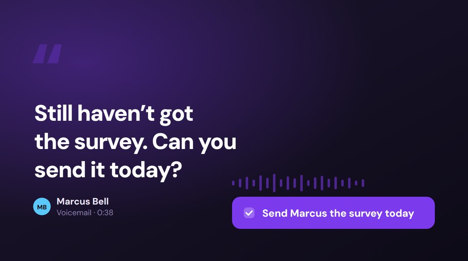 A transcribed voicemail from Marcus Bell with the follow-up pulled out as a task: send the survey today.